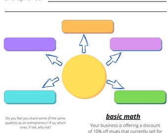 Entrepreneurship Worksheet Lesson