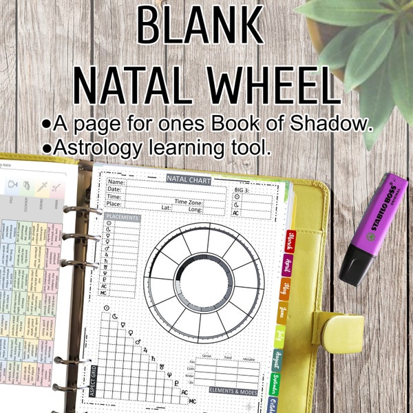 Blank, Natal Chart, Color and Black and White, Book of Shadows Pages, My Grimoire, Astrology Student