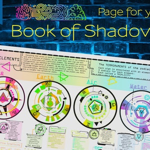 May include: A colorful chart with the title "The 4 Elements" and "The Temperaments of the Zodiac". The chart features four circular diagrams, each representing a different element: Fire, Earth, Air, and Water. Each diagram is divided into sections with text describing the characteristics of each element.