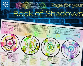 Four Elements Astrology Learning Aid, Book of Shadows, strona Grimoire. Do druku, do pobrania w wersji cyfrowej Ziemia, powietrze, ogień, woda, 4