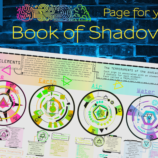 Four Elements Astrology Learning Aid, Book of Shadows, Grimoire page. Printable, Digital download Earth, Air, Fire, Water, 4