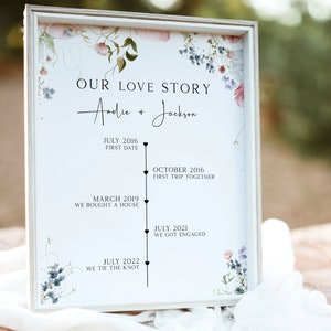 Minimalist Our love story sign, Wildflower Special dates sign template, Important dates, Printable wedding dates sign #BL31