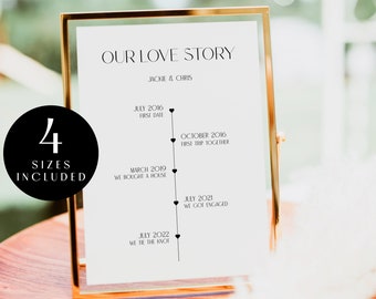 Our love story sign, Special dates sign template, Important dates, Wedding dates sign, Printable wedding dates sign