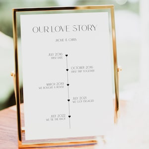 Our love story sign, Special dates sign template, Important dates, Wedding dates sign, Printable wedding dates sign