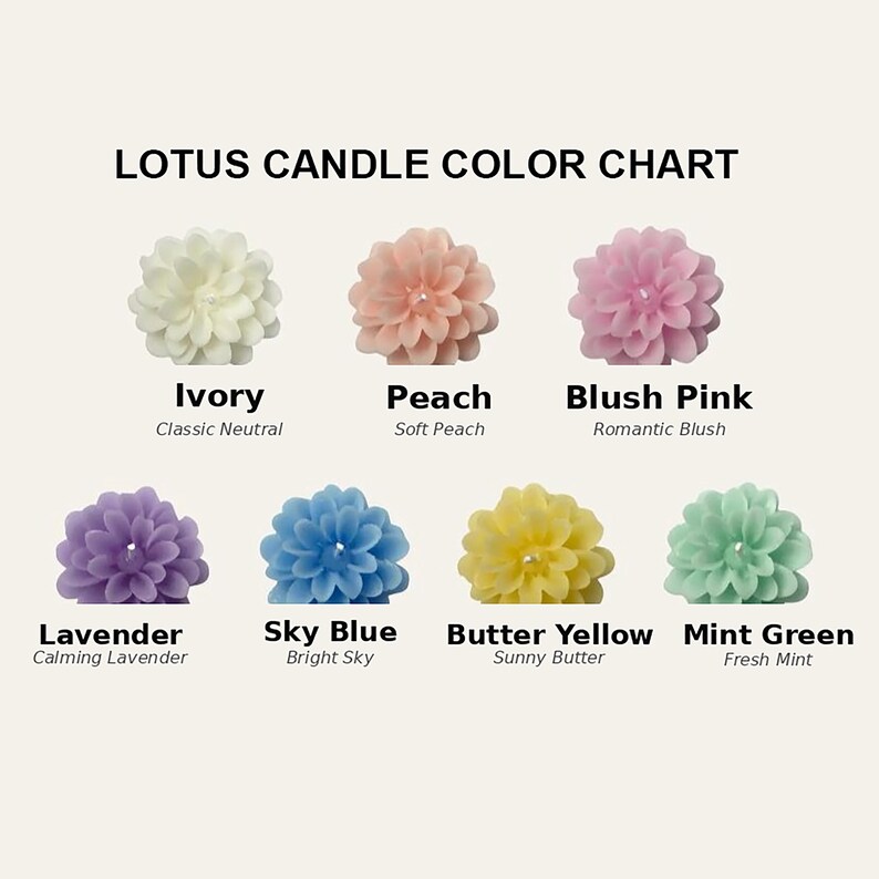 Personalized Wedding Favors Lotus Candles – Custom Guest Gifts for Baby ...