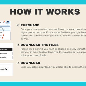 May include: A screenshot of a computer screen showing how to download digital files from Etsy. The instructions include purchasing the file, downloading the file, and accessing the file. The Etsy website is shown in the screenshot.
