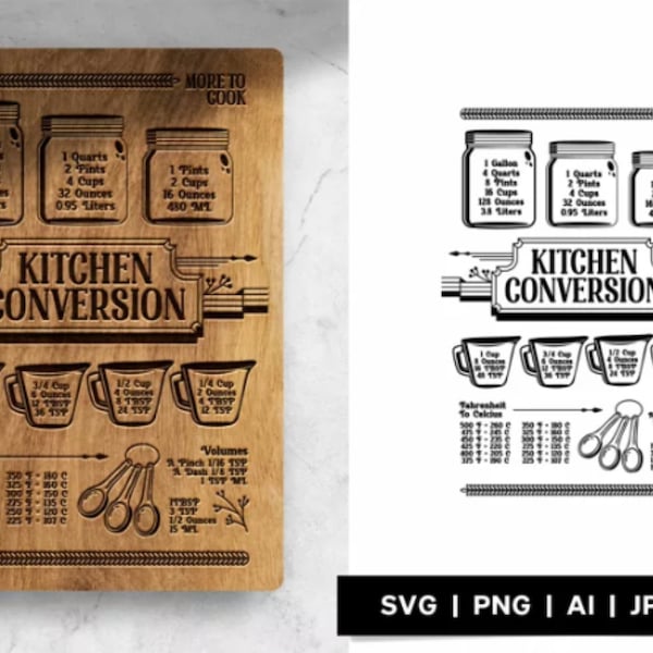 Decorative Kitchen Conversion SVG Design for Cutting Board