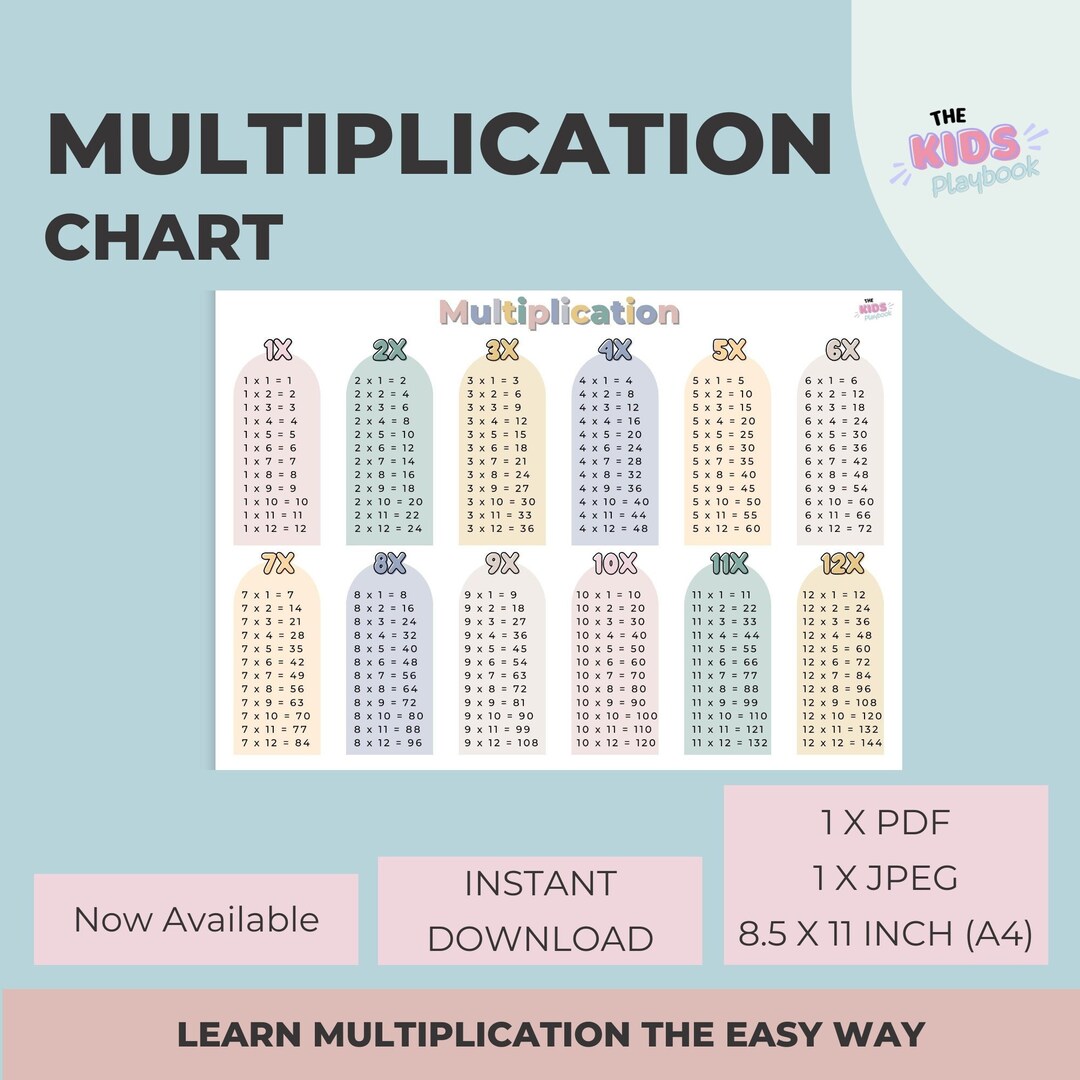 Multiplication Chart Printable Instant Download Homeschooling Classroom Home Digital Print ...