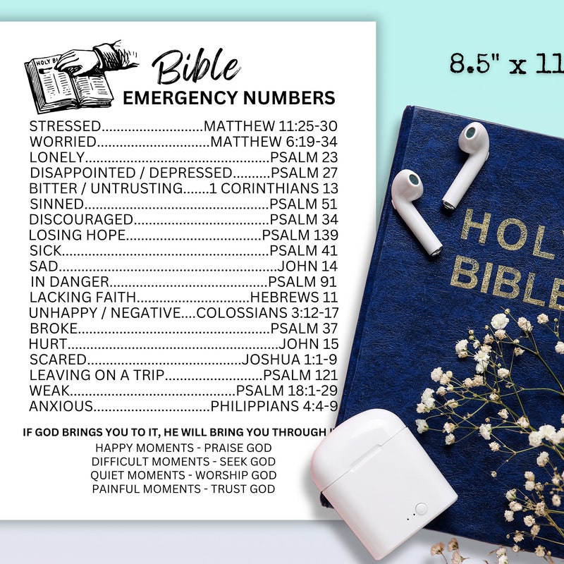 Important Bible Verses - Etsy UK