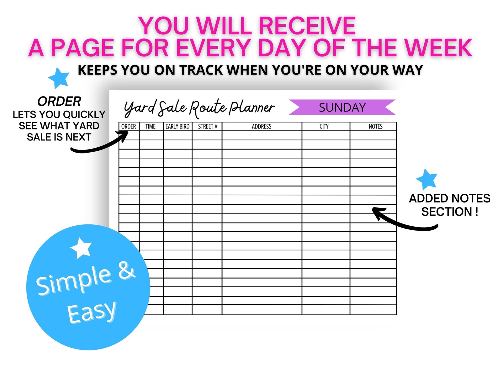 Yard Sale Route Planner Tracker for Garage Sales List Etsy