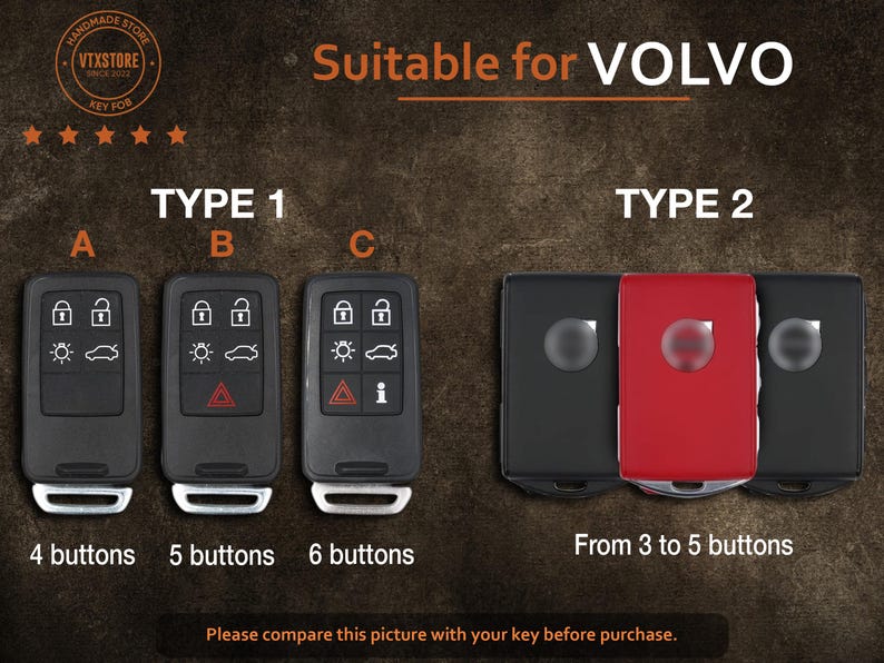 Volvo Key Fob Cover (patina), Handcraft Leather Key Case for XC60 XC40 ...