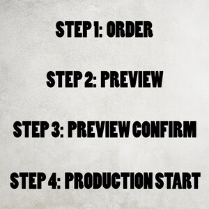 Puede incluir: Un fondo blanco con texto negro que describe los cuatro pasos de un proceso de pedido: Paso 1: Pedido, Paso 2: Vista previa, Paso 3: Confirmar vista previa, Paso 4: Inicio de la producci&oacute;n.