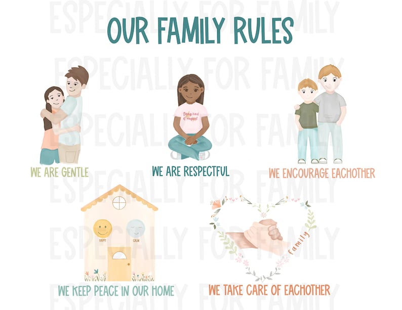 Family Rules Kids Kids Behaviors Digital Download Kids Wall Art Family Expectations Playroom art ADD Autism image 9