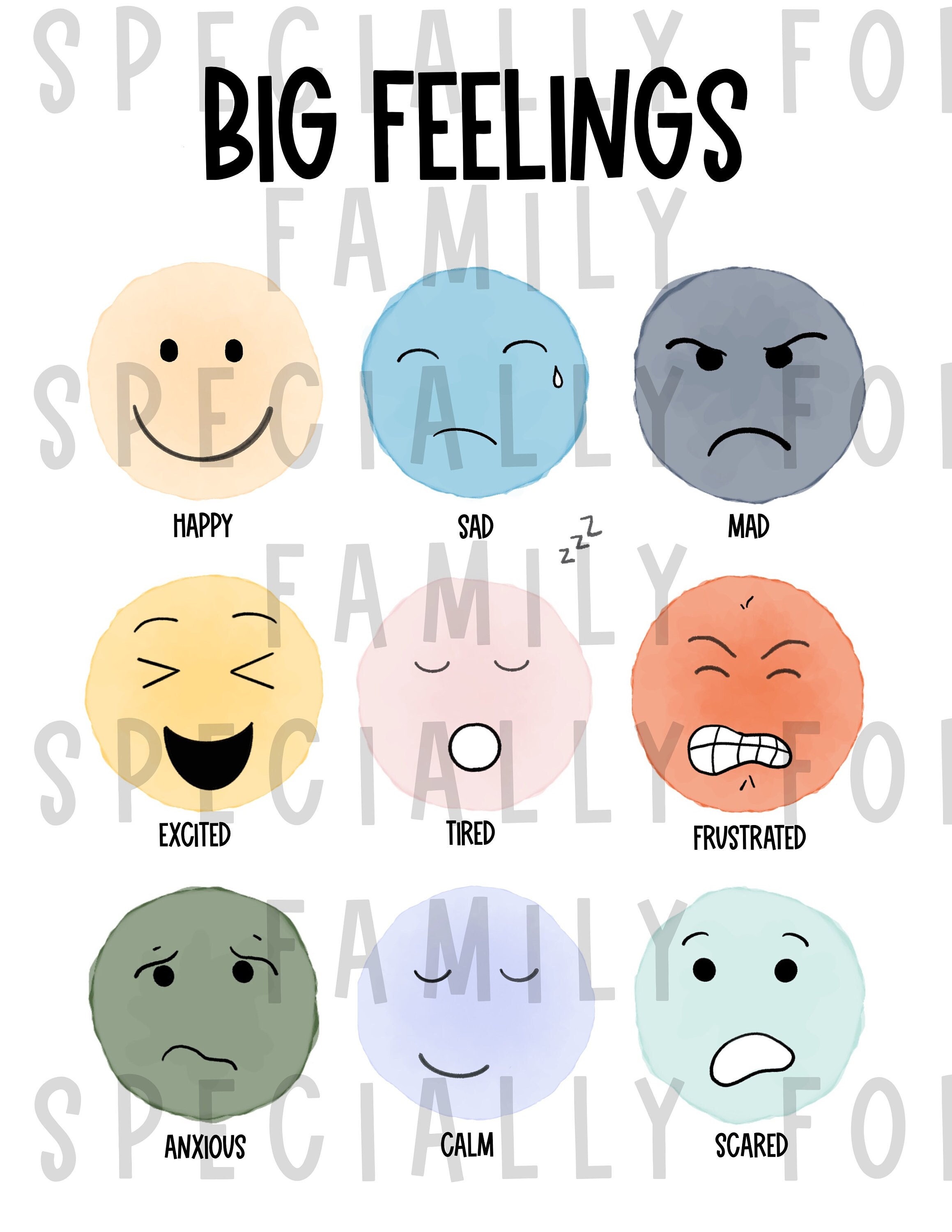 Big Feelings Chart Muted Color Pallet Teaching Kids Emotion Etsy