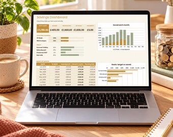 Savings Challenge Tracker Spreadsheet, 52 Week Money Challenge, 100 Envelope Challenge, Savings Goal Tracker for Google Sheets & Excel