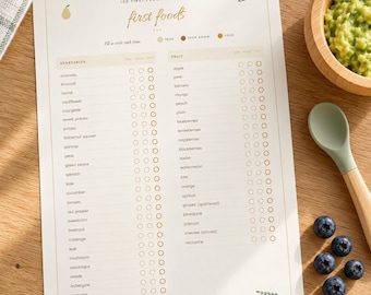 Weaning Tracker Printable, 100 First Foods Checklist, Baby Led Weaning Planner, Allergen Tracker, Starting Solids Baby Food Chart