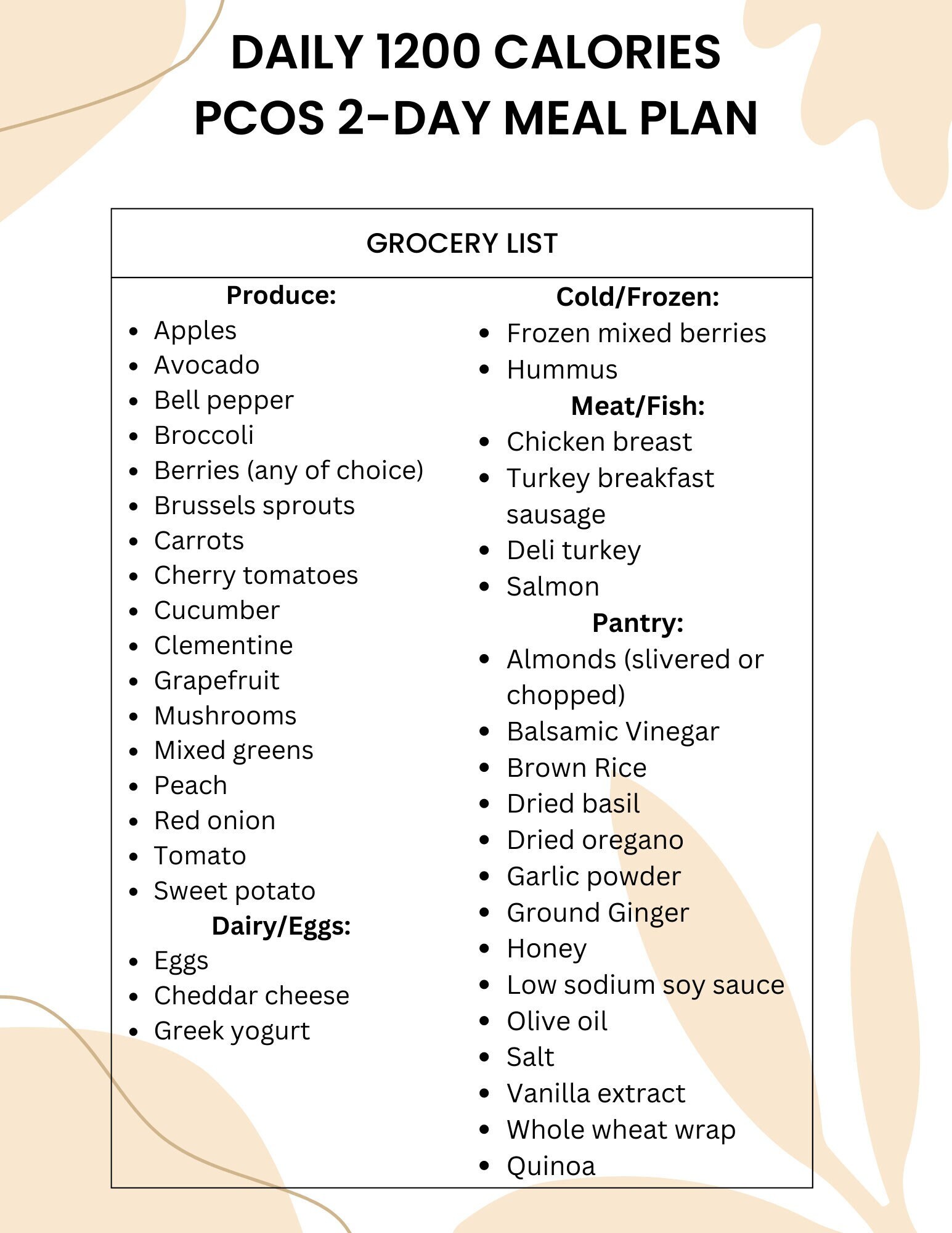 2 Day PCOS Friendly Meal Plan 1200 Calories Per Day Version 3 Etsy