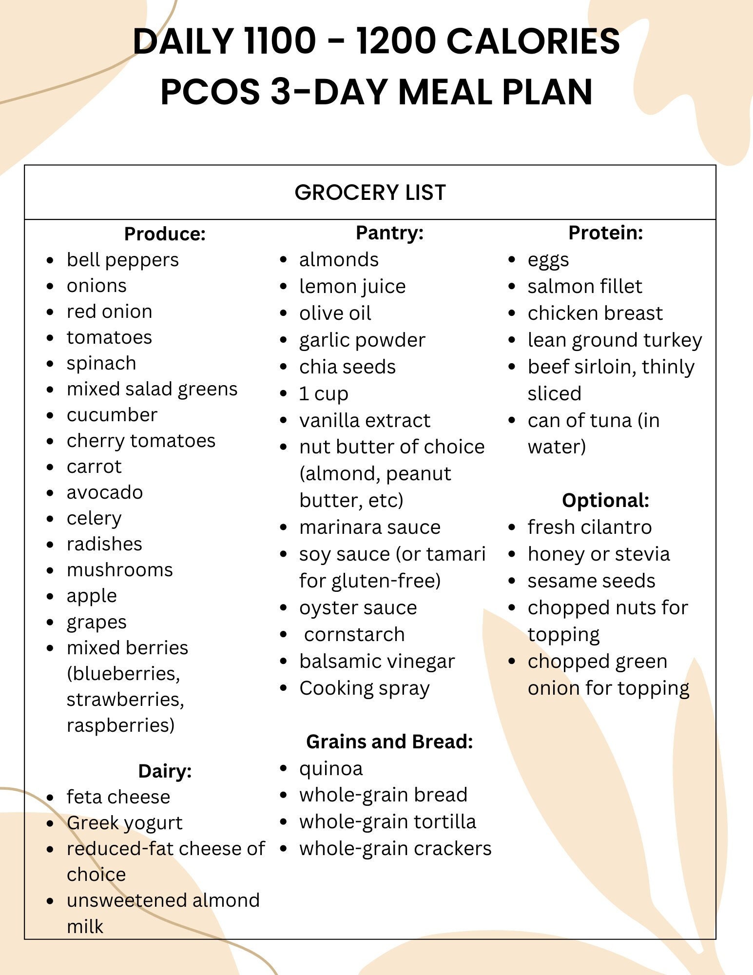 3 Day PCOS Friendly Meal Plan 1100 1200 Calories Per Day Etsy