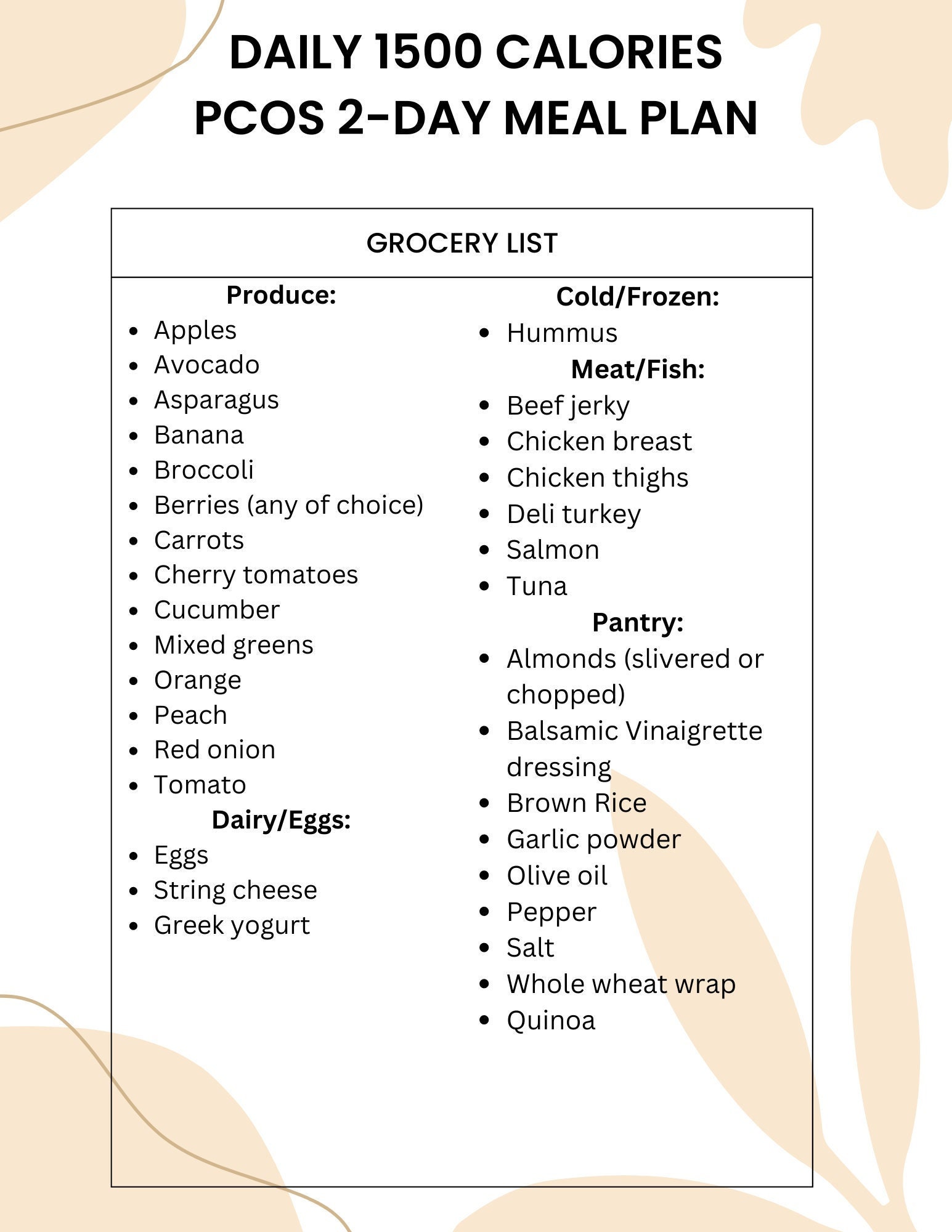 2 Day PCOS Friendly Meal Plan 1500 Calories Per Day Etsy