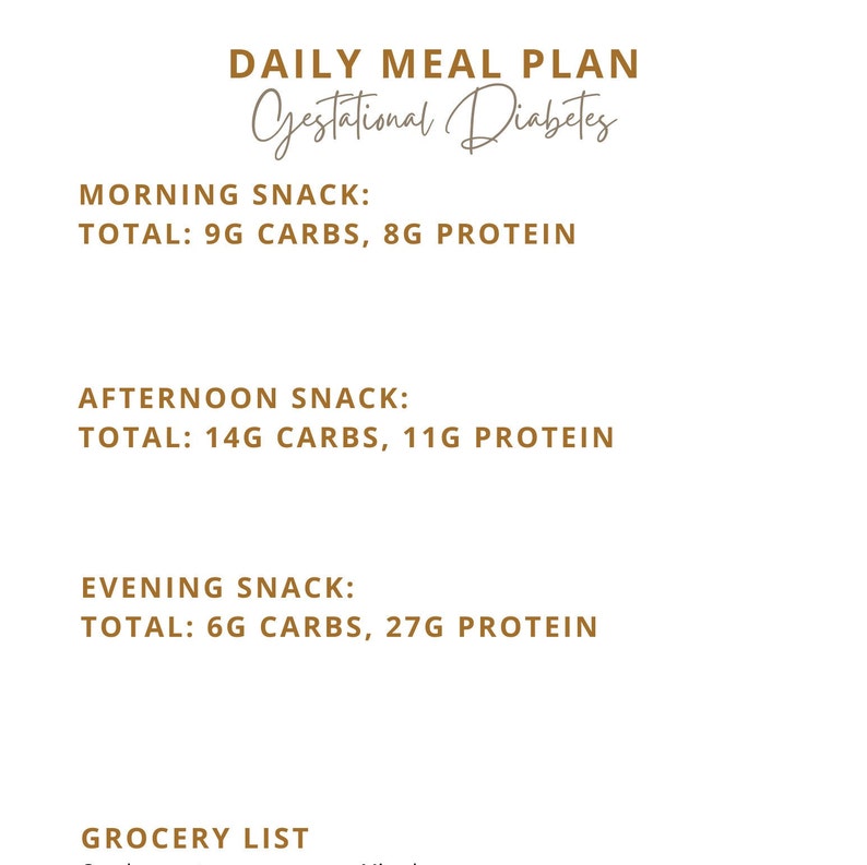 Gestational Diabetes Meal Plan Version 2 Etsy