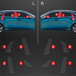 Audi A3 8Y Sportback (2020-2023) 8in1 paint protection film TPU protective film ABC pillar