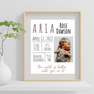 Birth Announcement Sign | Baby Name Sign | Birth Announcement Template | Birth Announcement Digital | Baby Stats Sign | With Baby Photo