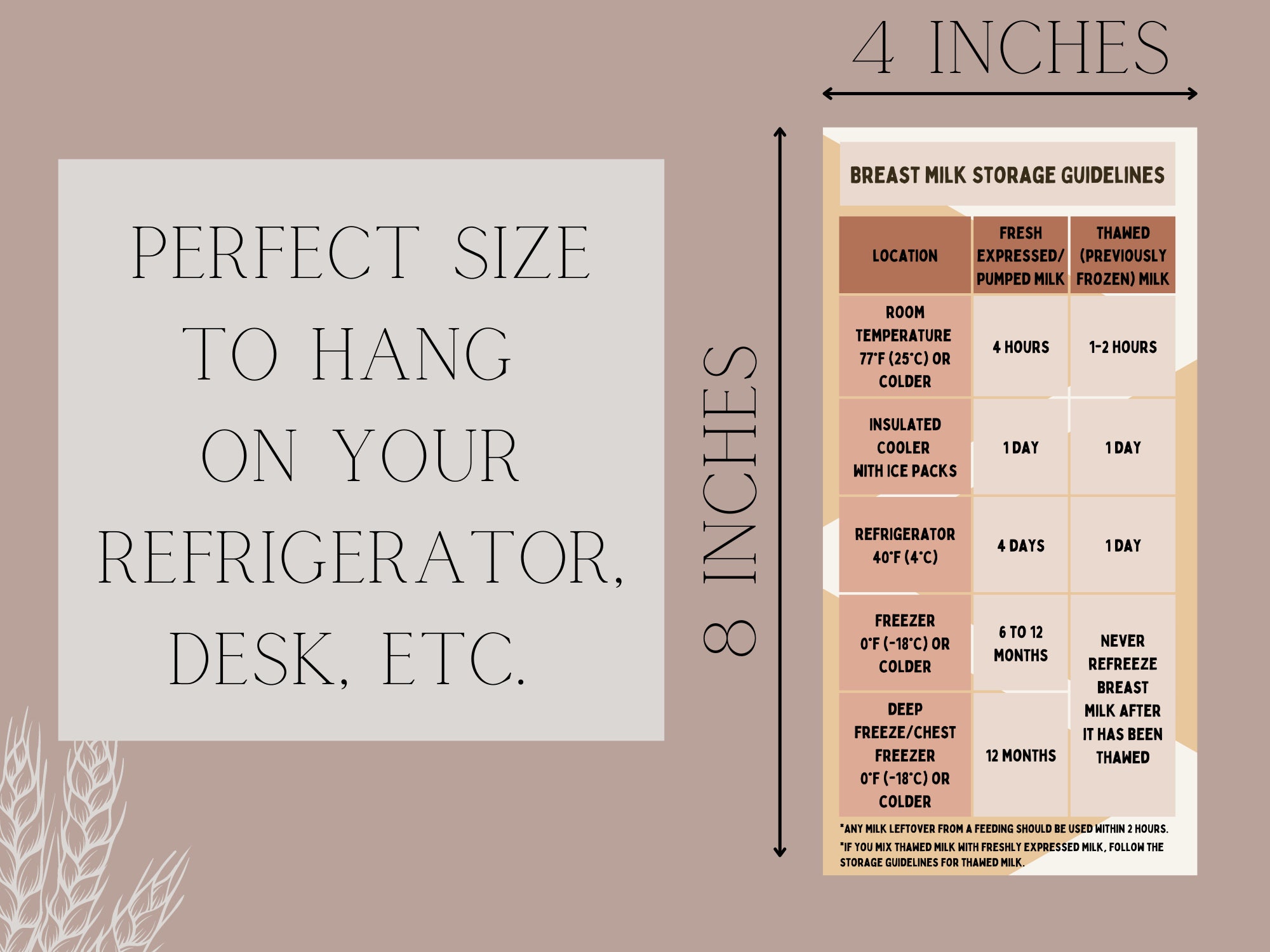 Breastfeeding Breastmilk Storage Guidelines Printable Etsy