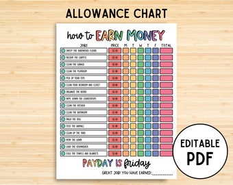 How To Earn Money Chore Chart, Editable Allowance Chore Chart For Kids, Printable Chore Chart For Kids, Responsibility Chart For Kids, PDF