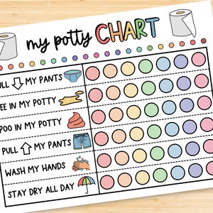 Potty Training Chart, Potty Chart For Girls And Boys, Potty Training Sticker Chart, Rainbow, Toddler Potty Chart, Printable Kids