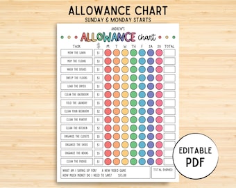 Editable Kids Allowance Chart Printable, Kids Chores Chart, Weekly Chore Chart, Reward Chart, Allowance Chore Chart, Chores List, PDF