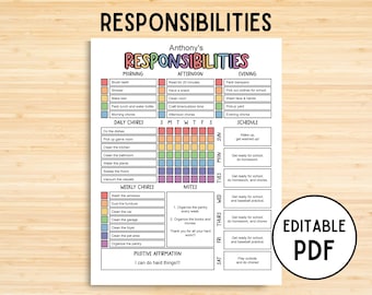 Editable Weekly Plan, Kids Chore chart, Weekly Chores, Responsibility Chart, Daily Planner, School Routine Checklist, Schedule, Printable