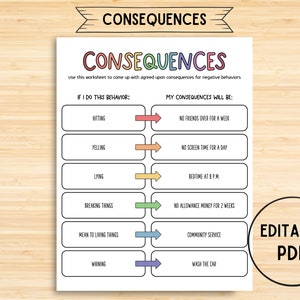 Editable Behavior Consequence Chart PDF, Consequence For My Own Action, Consequence Autism, Contract, Education, Visual Consequences