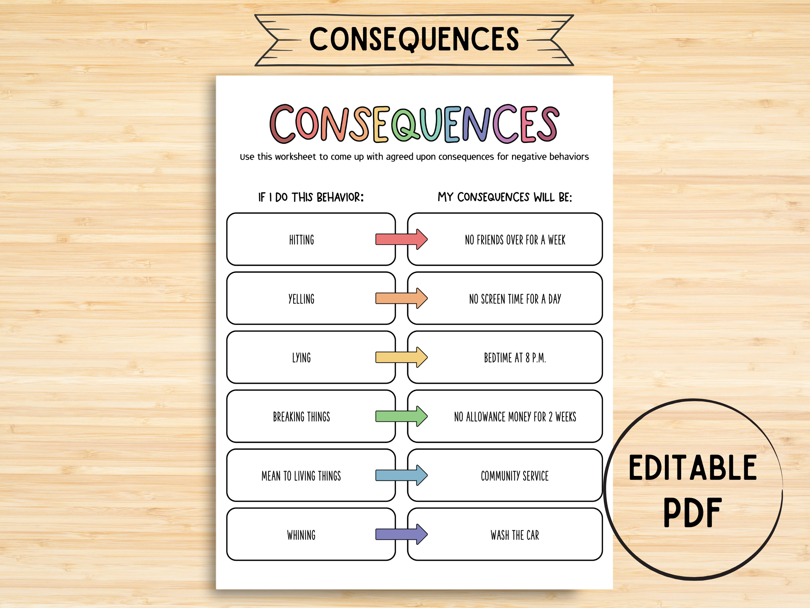 editable-behavior-consequence-chart-pdf-consequence-for-my-etsy-canada