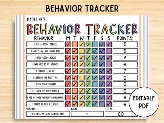 Behavior Reward Chart for Kids, Behavior Tracker for Kids, Good Behavior Chart, Children Behavior Chart, Home, Classroom, Editable Printable