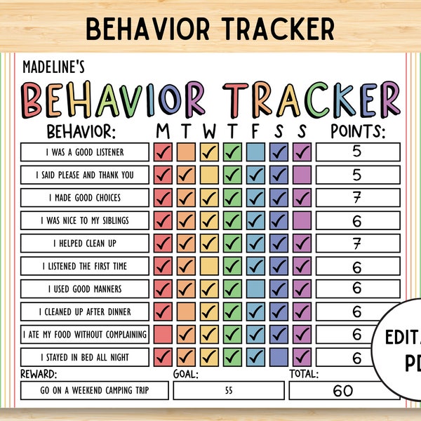 Behavior Reward Chart for Kids, Behavior Tracker for Kids, Good Behavior Chart, Children Behavior Chart, Home, Classroom, Editable Printable