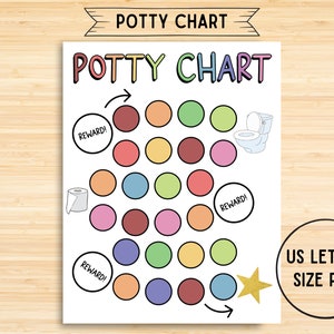 Potty Training Chart, Potty Chart For Girls And Boys, Potty Training Sticker Chart, Rainbow, Toddler Potty Chart, Printable Kids
