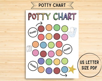 Potty Training Chart, Potty Chart For Girls And Boys, Potty Training Sticker Chart, Rainbow, Toddler Potty Chart, Printable Kids