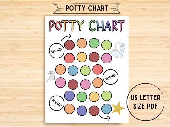 トイレトレーニングチャート、女の子と男の子のトイレトレーニング  