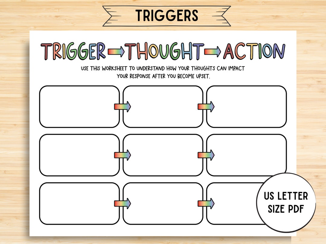 Trigger, Thought, Action Chart, Consequences, Autism, Emotion List ...