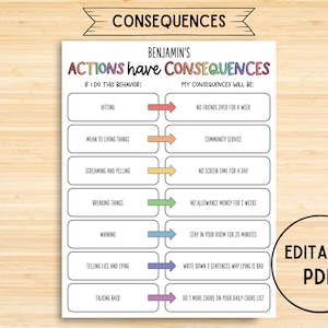 Editable Behavior Consequence Chart PDF, Consequence For My Own Action, Consequence Autism, Contract, Education, Visual Consequences