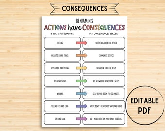 Editable Behavior Consequence Chart PDF, Consequence For My Own Action, Consequence Autism, Contract, Education, Visual Consequences