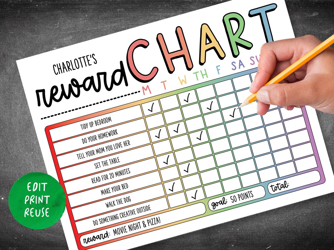 Reward Chart Printable Editable Weekly Kids Chore and Reward | Etsy