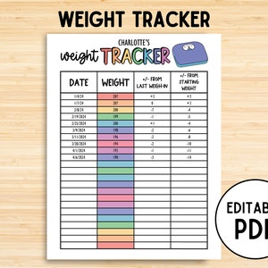 May include: A printable weight tracker with a colorful rainbow design. The tracker includes columns for date, weight, change from last weigh-in, and change from starting weight. The title of the tracker is "Charlotte's weight TRACKER".