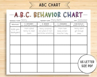 ABC Behavior Chart, Consequence For My Own Action, Consequence Autism, Contract, Education, Visual Consequences