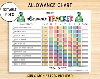 Editable Allowance Tracker Kids, Earn Money Chart, Daily Weekly Allowance Chore Chart, Money Reward Chart, Allowance Chart, Printable PDF