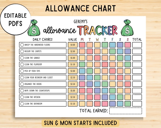 Editable Allowance Tracker Kids | Earn Money Chart | Daily Weekly ...
