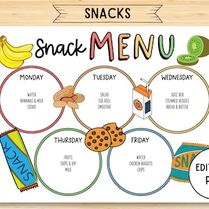 Editable Kids Snack Planner, Meal Weekly Planner, Snacks Menu for Children, Instant Download, School Snack Menu Planner