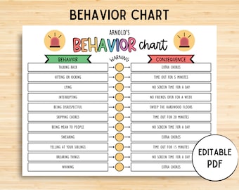 1 Strike Warning Chart, Consequence Chart, Behavior Chart, Actions Have Consequences, Behavior Chart, Warning Chart, Printable PDF, Autism