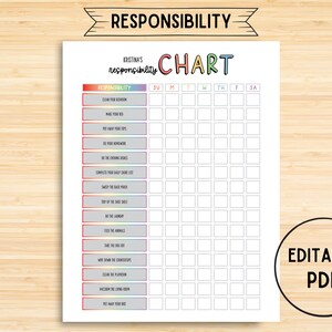 Chore Chart, Printable Kid&#39;s EDITABLE, Child Responsibility Chart, Behavior Chart, Reward Chart, Job Chart, Tasks Chart for Children, DIY