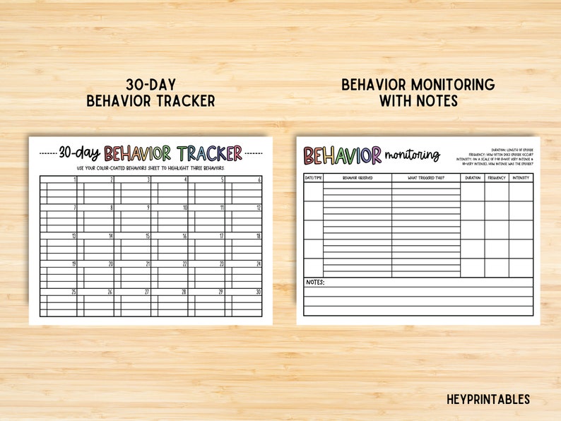 Kids Behavior Tracker Bundle, Actions Consequence Chart, Weekly, Daily ...